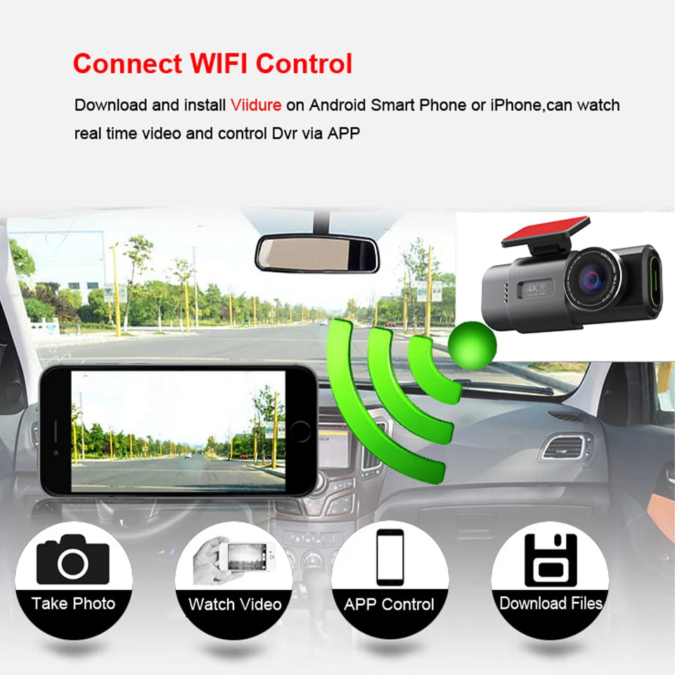 4K Dash Cam for Cars Dual Lens Camera DVR Video Recorder Auto Night Vision Black Box GPS Wi-Fi 24H Parking Mode
